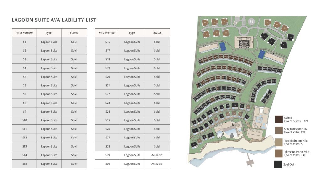 Anantara Zanzibar Resort and Residences – One bedroom details